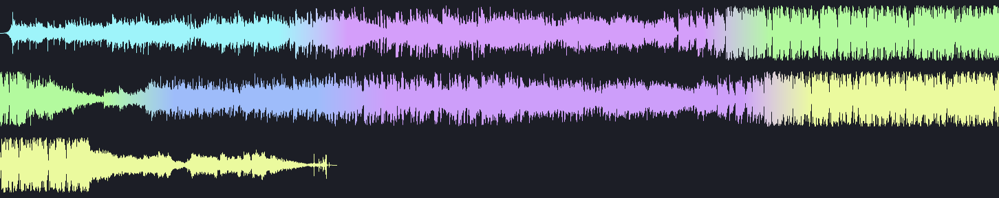 Color-coded waveform showing different sections of a song