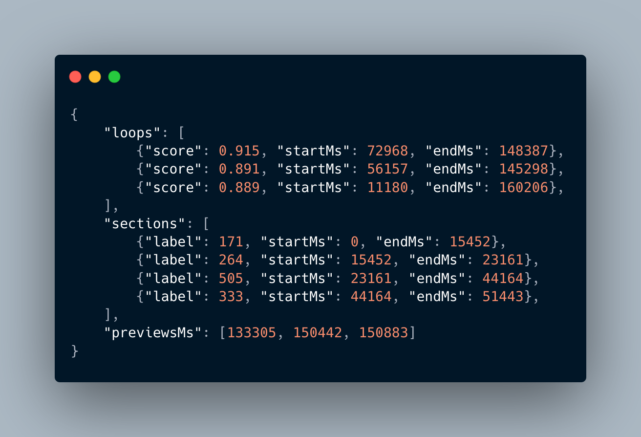 Screenshot showing example output of the /structure API